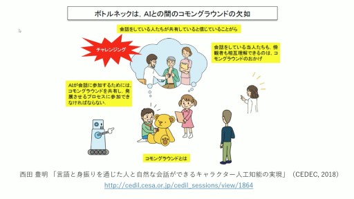 ���������꡼ No.015�Υ���ͥ������ / �ֹ���� ����Ȭ��78�ˡ�İ�֥�ݡ��ȡ�������AI��ȯ�Ԥλ����۰�Ϻ�᤬���͹���ǽ��ů�ؤȺǿ��������