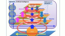 ���������꡼ No.020�Υ���ͥ������ / �ֹ���� ����Ȭ��78�ˡ�İ�֥�ݡ��ȡ�������AI��ȯ�Ԥλ����۰�Ϻ�᤬���͹���ǽ��ů�ؤȺǿ��������