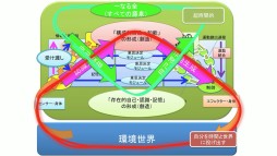 ���������꡼ No.021�Υ���ͥ������ / �ֹ���� ����Ȭ��78�ˡ�İ�֥�ݡ��ȡ�������AI��ȯ�Ԥλ����۰�Ϻ�᤬���͹���ǽ��ů�ؤȺǿ��������