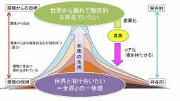 ���������꡼ No.022�Υ���ͥ������ / �ֹ���� ����Ȭ��78�ˡ�İ�֥�ݡ��ȡ�������AI��ȯ�Ԥλ����۰�Ϻ�᤬���͹���ǽ��ů�ؤȺǿ��������