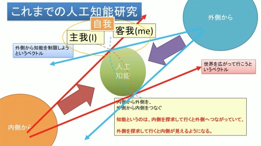 ���������꡼ No.023�Υ���ͥ������ / �ֹ���� ����Ȭ��78�ˡ�İ�֥�ݡ��ȡ�������AI��ȯ�Ԥλ����۰�Ϻ�᤬���͹���ǽ��ů�ؤȺǿ��������