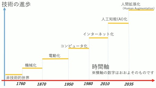 ���������꡼ No.024�Υ���ͥ������ / �ֹ���� ����Ȭ��78�ˡ�İ�֥�ݡ��ȡ�������AI��ȯ�Ԥλ����۰�Ϻ�᤬���͹���ǽ��ů�ؤȺǿ��������