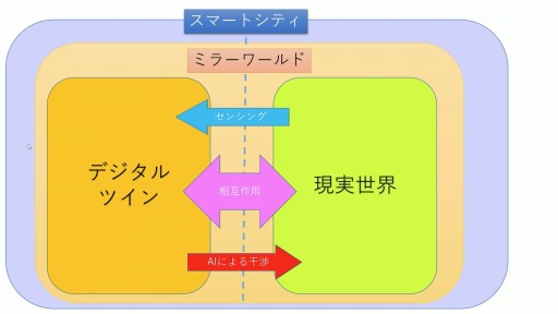 ���������꡼ No.029�Υ���ͥ������ / �ֹ���� ����Ȭ��78�ˡ�İ�֥�ݡ��ȡ�������AI��ȯ�Ԥλ����۰�Ϻ�᤬���͹���ǽ��ů�ؤȺǿ��������