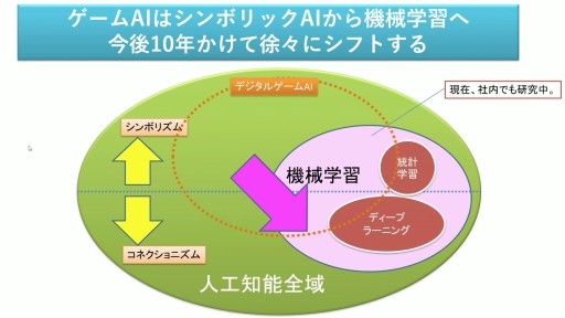 ���������꡼ No.039�Υ���ͥ������ / �ֹ���� ����Ȭ��78�ˡ�İ�֥�ݡ��ȡ�������AI��ȯ�Ԥλ����۰�Ϻ�᤬���͹���ǽ��ů�ؤȺǿ��������