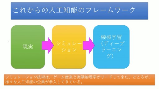 ���������꡼ No.040�Υ���ͥ������ / �ֹ���� ����Ȭ��78�ˡ�İ�֥�ݡ��ȡ�������AI��ȯ�Ԥλ����۰�Ϻ�᤬���͹���ǽ��ů�ؤȺǿ��������