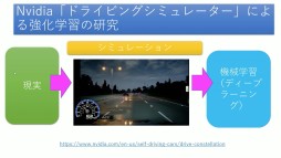 ���������꡼ No.042�Υ���ͥ������ / �ֹ���� ����Ȭ��78�ˡ�İ�֥�ݡ��ȡ�������AI��ȯ�Ԥλ����۰�Ϻ�᤬���͹���ǽ��ů�ؤȺǿ��������