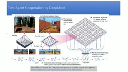 ���������꡼ No.043�Υ���ͥ������ / �ֹ���� ����Ȭ��78�ˡ�İ�֥�ݡ��ȡ�������AI��ȯ�Ԥλ����۰�Ϻ�᤬���͹���ǽ��ů�ؤȺǿ��������