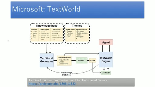 ���������꡼ No.045�Υ���ͥ������ / �ֹ���� ����Ȭ��78�ˡ�İ�֥�ݡ��ȡ�������AI��ȯ�Ԥλ����۰�Ϻ�᤬���͹���ǽ��ů�ؤȺǿ��������