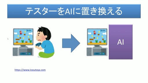 ���������꡼ No.048�Υ���ͥ������ / �ֹ���� ����Ȭ��78�ˡ�İ�֥�ݡ��ȡ�������AI��ȯ�Ԥλ����۰�Ϻ�᤬���͹���ǽ��ů�ؤȺǿ��������