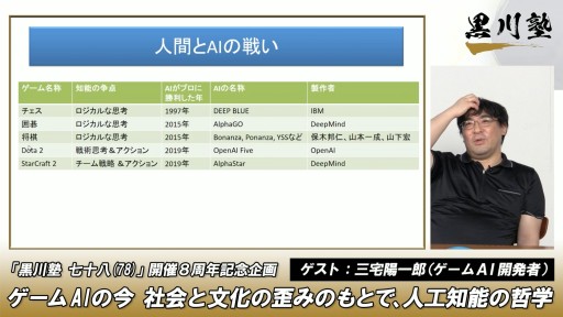 ���������꡼ No.055�Υ���ͥ������ / �ֹ���� ����Ȭ��78�ˡ�İ�֥�ݡ��ȡ�������AI��ȯ�Ԥλ����۰�Ϻ�᤬���͹���ǽ��ů�ؤȺǿ��������