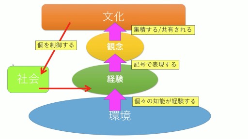 ���������꡼ No.057�Υ���ͥ������ / �ֹ���� ����Ȭ��78�ˡ�İ�֥�ݡ��ȡ�������AI��ȯ�Ԥλ����۰�Ϻ�᤬���͹���ǽ��ů�ؤȺǿ��������