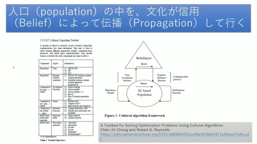 ���������꡼ No.062�Υ���ͥ������ / �ֹ���� ����Ȭ��78�ˡ�İ�֥�ݡ��ȡ�������AI��ȯ�Ԥλ����۰�Ϻ�᤬���͹���ǽ��ů�ؤȺǿ��������