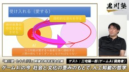 ���������꡼ No.065�Υ���ͥ������ / �ֹ���� ����Ȭ��78�ˡ�İ�֥�ݡ��ȡ�������AI��ȯ�Ԥλ����۰�Ϻ�᤬���͹���ǽ��ů�ؤȺǿ��������