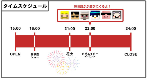 画像ギャラリー No.004のサムネイル画像 / 「ドズル社」,「Minecraft」で“ドズル社ランド”を3月23日にオープン