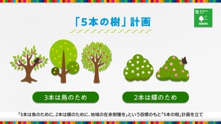 画像ギャラリー No.003のサムネイル画像 / 積水ハウス,「Minecraft カップ 2022全国大会」の応援施策を実施