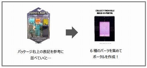 画像ギャラリー No.003のサムネイル画像 / 「Minecraft」の“ベーシックフィギュア Hアソート”と“モブヘッド ミニフィギュア Eアソート”が11月12日に発売へ