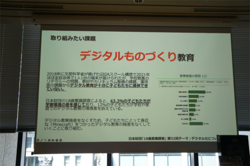 ꡼ No.022 | ֶMinecraftפѤơǥΤŤ궵ȯŸܻؤMinecraftפˤ⤿餹̤ʤɤ줿åݡ