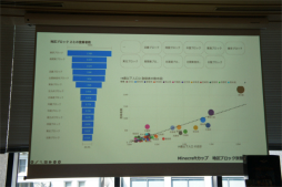 ꡼ No.023 | ֶMinecraftפѤơǥΤŤ궵ȯŸܻؤMinecraftפˤ⤿餹̤ʤɤ줿åݡ