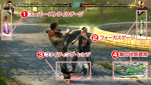 画像ギャラリー No.006のサムネイル画像 / Kinect専用格闘アクション「ファイターズ アンケージ」,技を連続で繰り出す「コンボ」や会心の一撃「スーパー・ストライク」を動画で確認