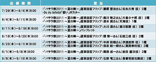 ꡼ No.001 | BASARA ˥ҡץޥꥭڡ򳫺