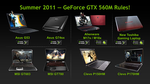 ꡼ No.013 | COMPUTEXNVIDIAGeForce GTX 560MפȯɽGeForce 500M꡼GTXǥ