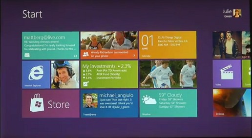 ꡼ No.003 | MicrosoftȯοOS ɥ͡Windows 8ɤץӥ塼桼󥿥եҲ𤹤ࡼӡ