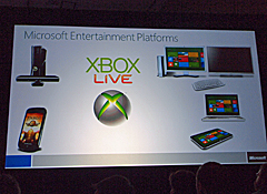 ꡼ No.009Υͥ / GDC 2012Metro UIXbox LIVEWindowsΥϤɤѤΤMicrosoftΥåݡ