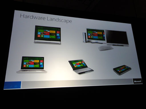 ꡼ No.002 | GDC 2012Ͼ夫鲼ޤǽWindows 8MetroǥХˤϤɤΤ褦ʱƶ 