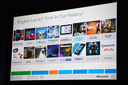 ꡼ No.005 | COMPUTEXMicrosoftWindowsƥ򥢥ԡ롣Xbox 360Windows PhoneȤϢ