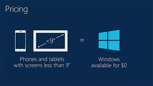 画像集#005のサムネイル/Microsoft,「Windows 8.1 Update」を4月8日に提供開始。将来Windowsでは新型スタートメニューが導入されることに