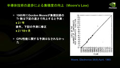 ꡼ No.003Υͥ / Project DenverפTegra̵ط&#033;&#063; HPCGPUХǡ3˲ɤNVIDIACPUά