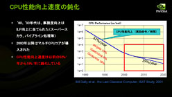 ꡼ No.007Υͥ / Project DenverפTegra̵ط&#033;&#063; HPCGPUХǡ3˲ɤNVIDIACPUά