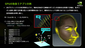 ꡼ No.012Υͥ / Project DenverפTegra̵ط&#033;&#063; HPCGPUХǡ3˲ɤNVIDIACPUά