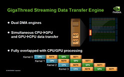 Project DenverפTegra̵ط&#033;&#063; HPCGPUХǡ3˲ɤNVIDIACPUά