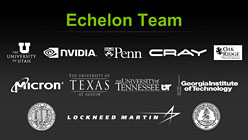 ꡼ No.025Υͥ / Project DenverפTegra̵ط&#033;&#063; HPCGPUХǡ3˲ɤNVIDIACPUά