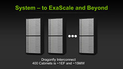 ꡼ No.031Υͥ / Project DenverפTegra̵ط&#033;&#063; HPCGPUХǡ3˲ɤNVIDIACPUά