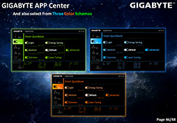 ꡼ No.010Υͥ / GIGA-BYTE̤ȯɽåץåܥޥܡ13ʤȯɽޡʤϥɵǽŻ