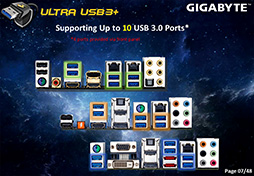 ꡼ No.016Υͥ / GIGA-BYTE̤ȯɽåץåܥޥܡ13ʤȯɽޡʤϥɵǽŻ