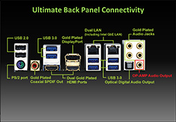 ꡼ No.020Υͥ / GIGA-BYTE̤ȯɽåץåܥޥܡ13ʤȯɽޡʤϥɵǽŻ