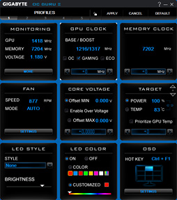 GIGABYTEδʰױ䥯顼GTX 980 TiGV-N98TXTREME W-6GDץӥ塼礬ѵܤΰ̣õ