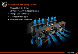 ꡼ No.020 | COMPUTEXGIGABYTEȼGTX 1080ɡܤܥ顼ΡֽŤʤä3Ϣե