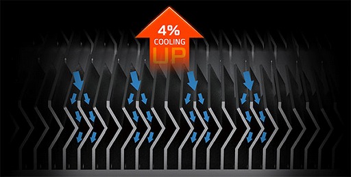 画像ギャラリー No.008のサムネイル画像 / GIGABYTE製GTX 1060カードのフラグシップモデルがXtreme Gamingブランドで登場