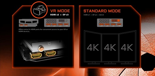 画像ギャラリー No.014のサムネイル画像 / GIGABYTE製GTX 1060カードのフラグシップモデルがXtreme Gamingブランドで登場