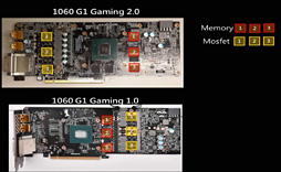 ꡼ No.013 | GV-N1060G1 GAMING-6GD REV.2.0ץӥ塼ĥǥ쿷ΥޡGTX 1060 6GBɤ