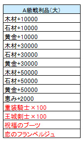 ꡼ No.005Υͥ / DiosKuroiסָǡʼ®UPפʤɤΥ٥Ȥ»ܤ