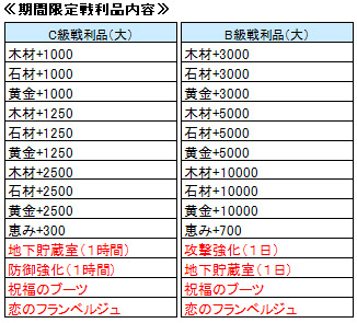 ꡼ No.006Υͥ / DiosKuroiסָǡʼ®UPפʤɤΥ٥Ȥ»ܤ