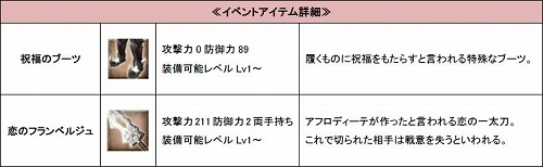 ꡼ No.007Υͥ / DiosKuroiסָǡʼ®UPפʤɤΥ٥Ȥ»ܤ