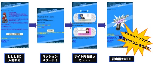 ꡼ No.014Υͥ / ATLUS MOBILE˥꡼ǿ֥ǥӥ륵ХССåפΥƥȤץ