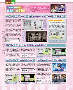 ꡼ No.020Υͥ / ޥ̵ܻΩɤߤǤ֥ޥ̵ǡפ򥹥ȡϡ֥Υȥꥨפ֥ޥ2פýڡ