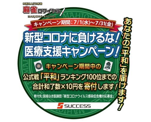 画像ギャラリー No.001のサムネイル画像 / 「麻雀ロワイヤル」で行われた“新型コロナに負けるな!医療支援キャンペーン!”の結果が公開。新型コロナウイルス感染症危機対応募金へ寄付